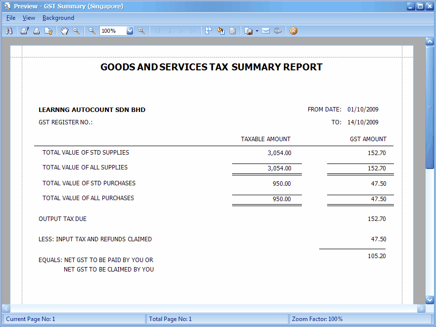 gst15