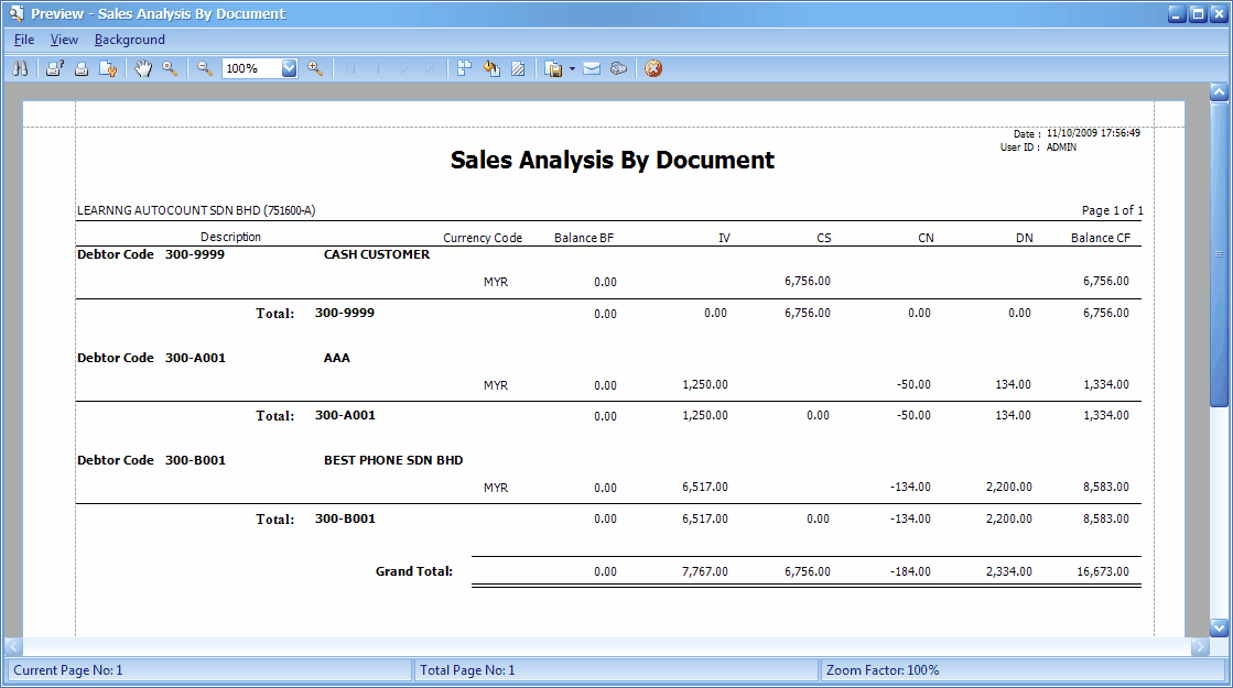 sales05